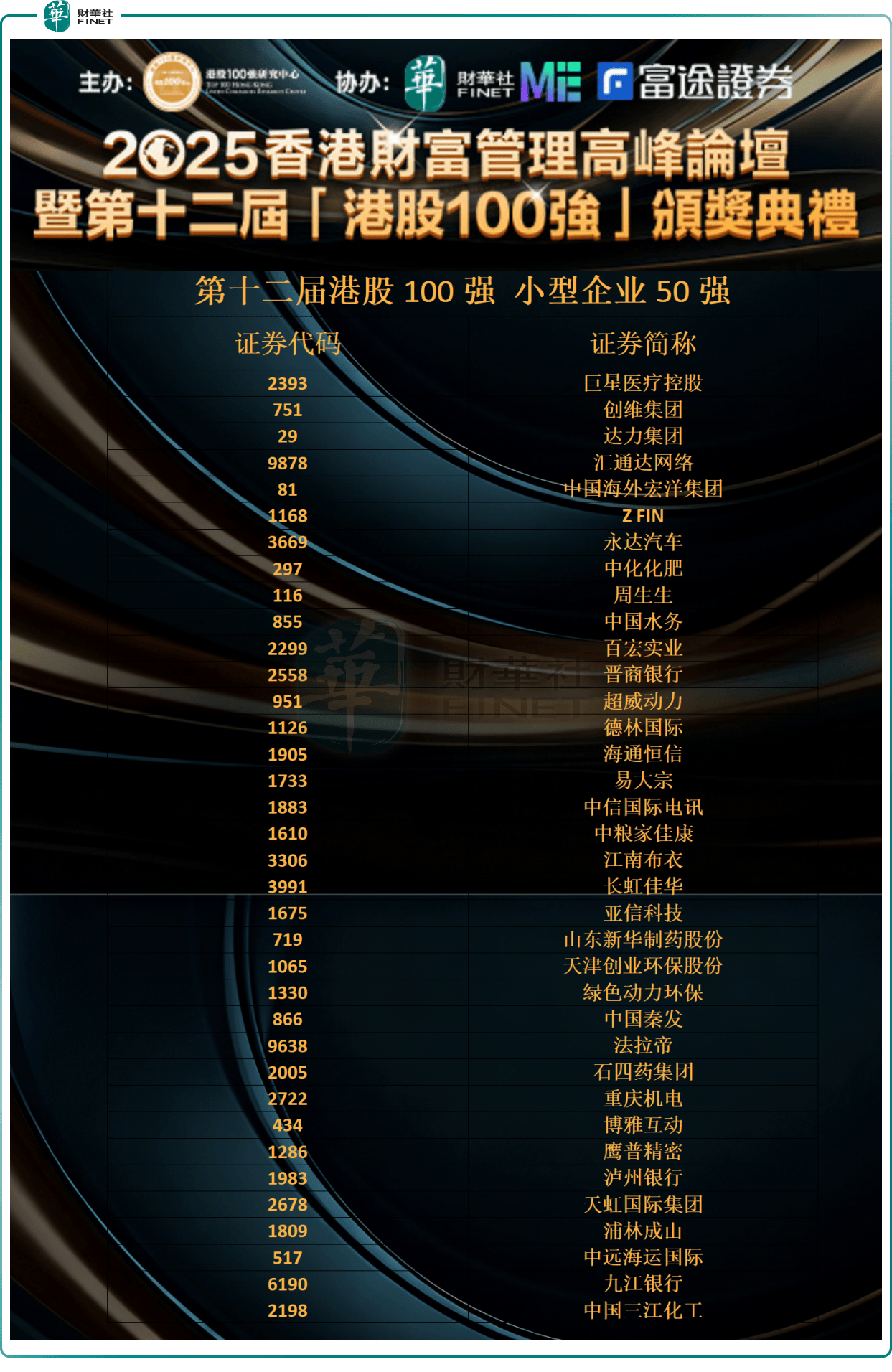 港股医药板块逆势活跃,关注港股通创新药ETF易方达(159316)、港股通医药ETF易方达(513200)等投资价值