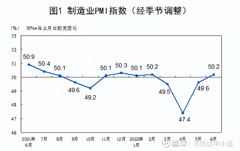 斯制造业和服务业采购经理指数在三月份有所增长
