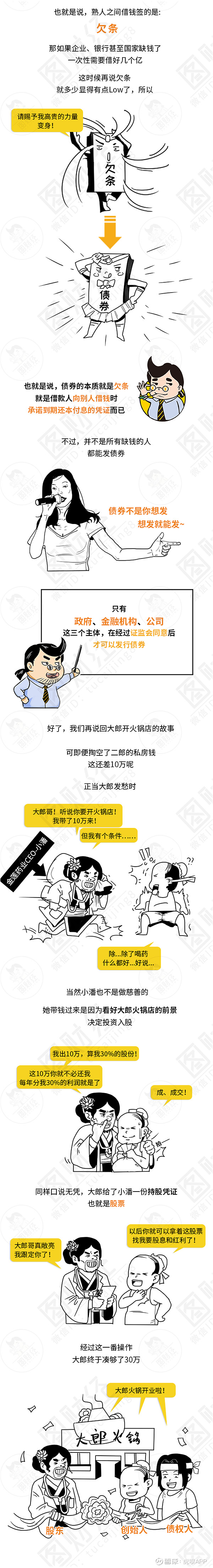 【财经分析】5月转债市场震荡中寻机 机构建议稳中求进