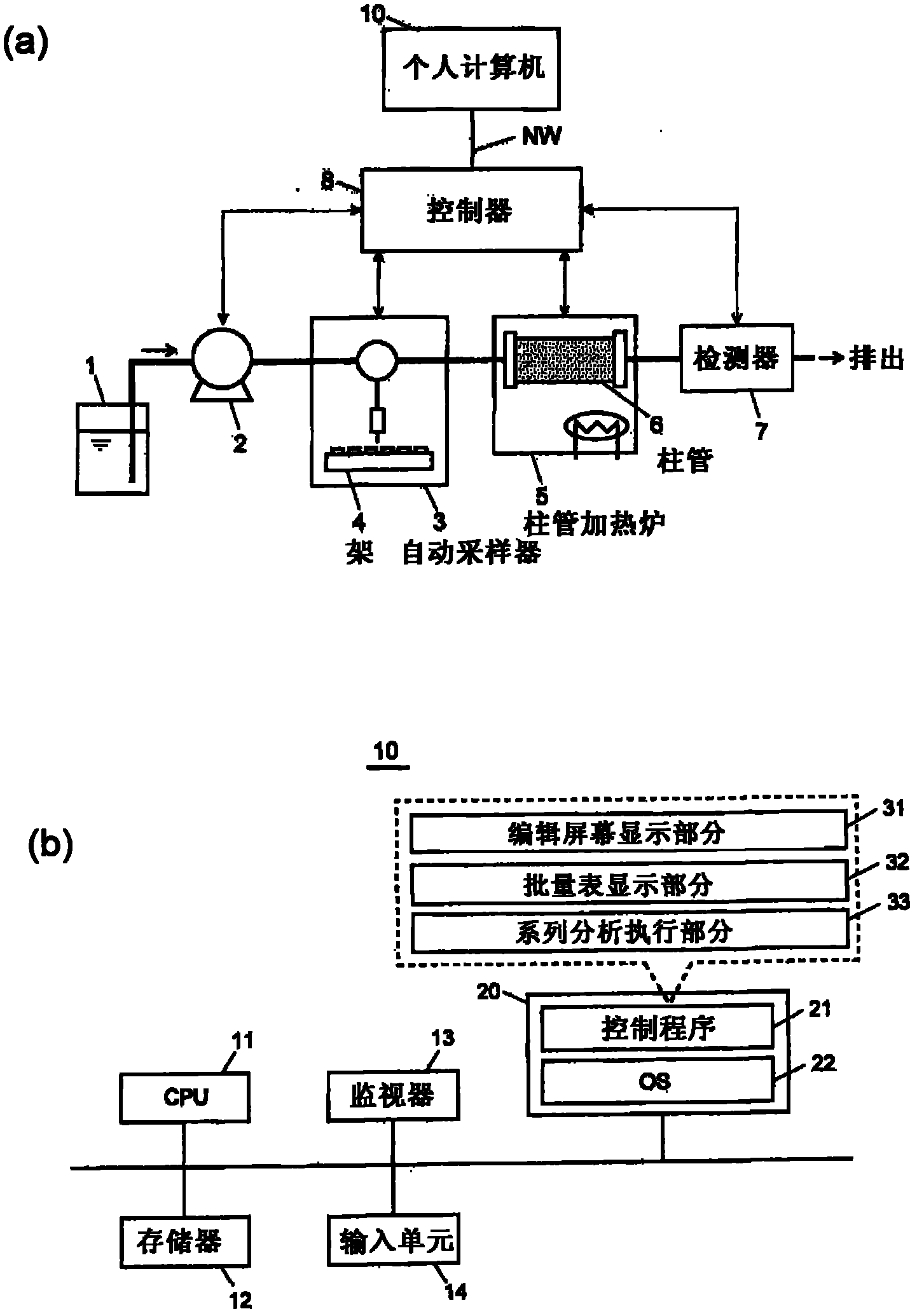 千金药业获得发明专利授权：“一种利用高效液相色谱技术建立红曲指纹图谱的方法及其在史国公药酒质量检测中的应用”