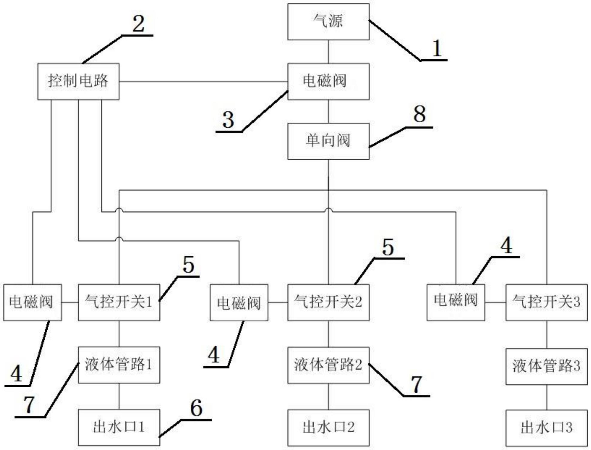 中控技术获得发明专利授权:“基于解析表达式的生成指标拓扑图的系统及方法”