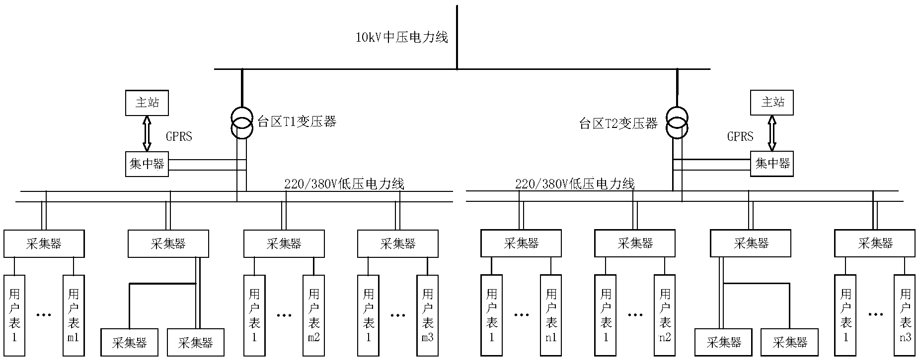 中控技术获得发明专利授权:“基于解析表达式的生成指标拓扑图的系统及方法”