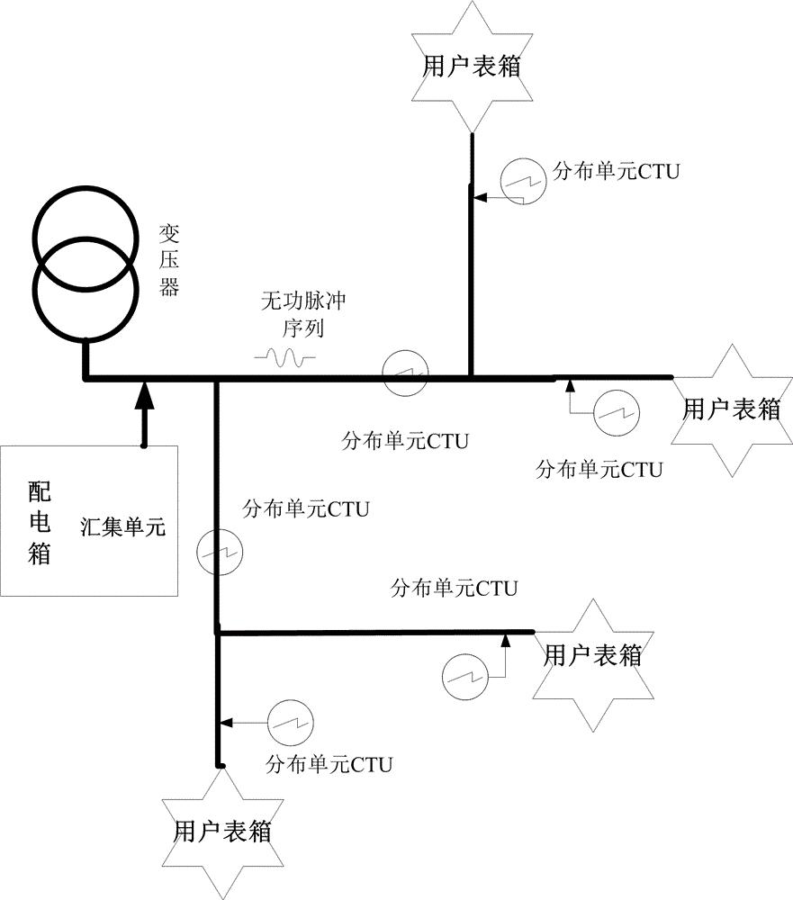 中控技术获得发明专利授权:“基于解析表达式的生成指标拓扑图的系统及方法”