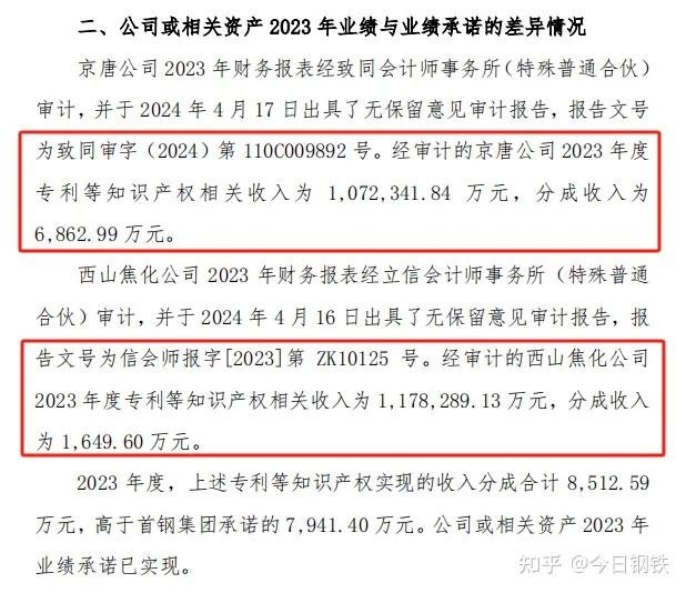 首钢股份获得发明专利授权：“一种基于板坯输运过程温度模拟的加热炉热装热送方法”