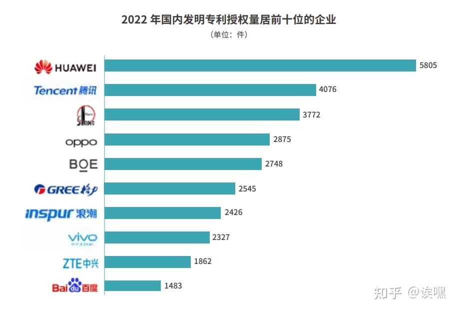 航天信息获得发明专利授权：“一种烟尘过滤控制系统及方法”