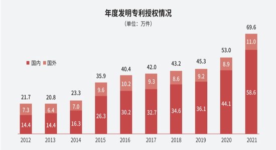 航天信息获得发明专利授权：“一种烟尘过滤控制系统及方法”