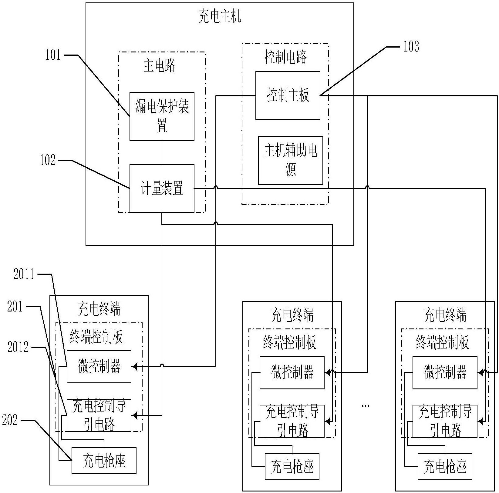 长安汽车获得发明专利授权：“车辆自动脱困控制方法、电子设备及存储介质”