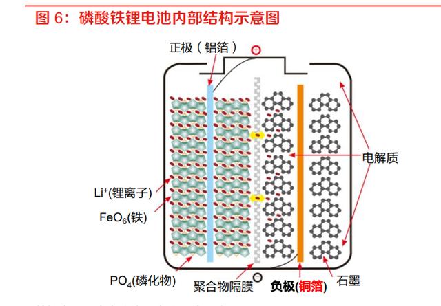 沃格光电获得发明专利授权：“复合铜箔及其制备方法、集流体、电极片、二次电池及用电装置”