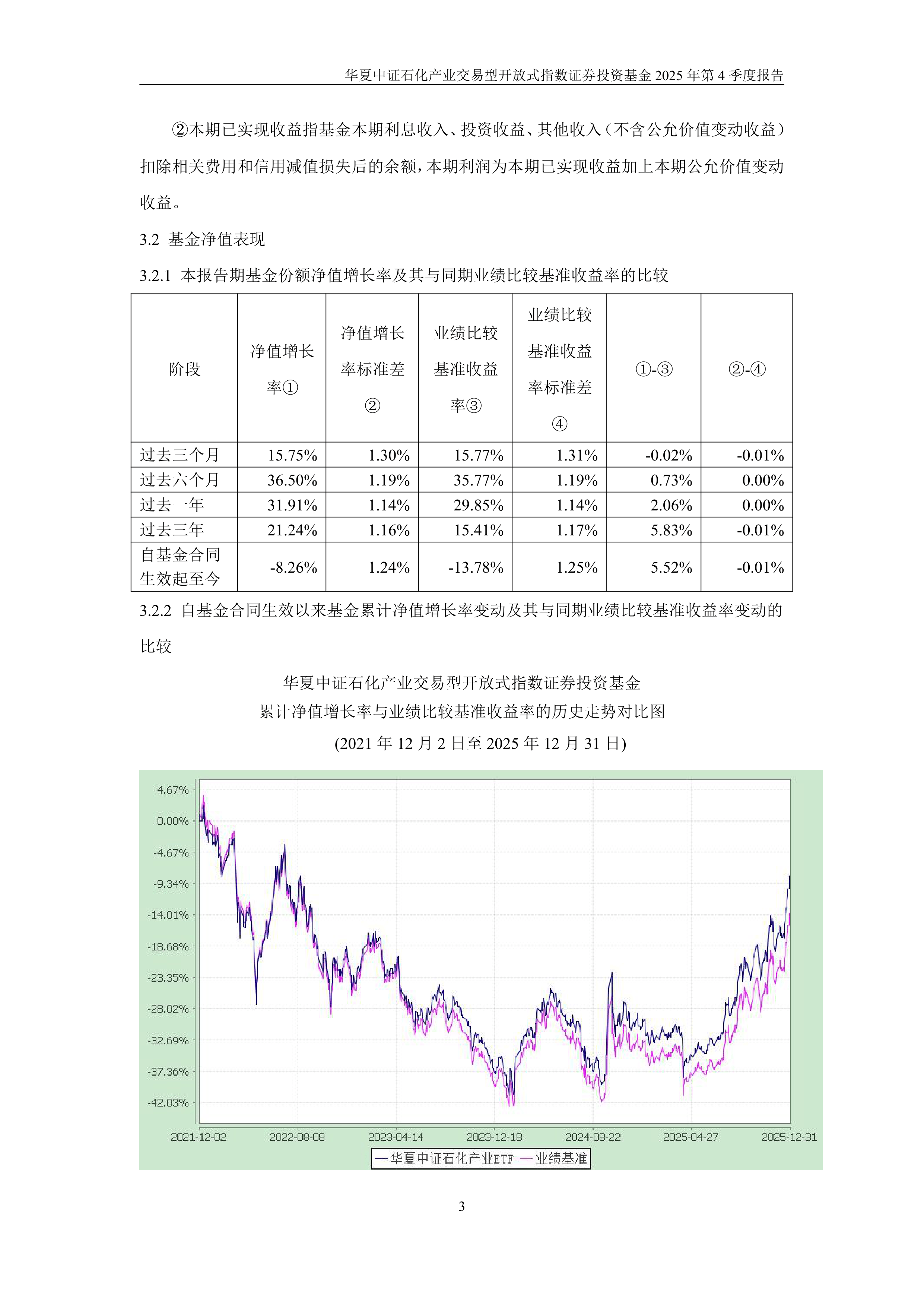 化工行业有望迎来战略窗口期，化工行业ETF易方达（516570）配置价值获市场关注