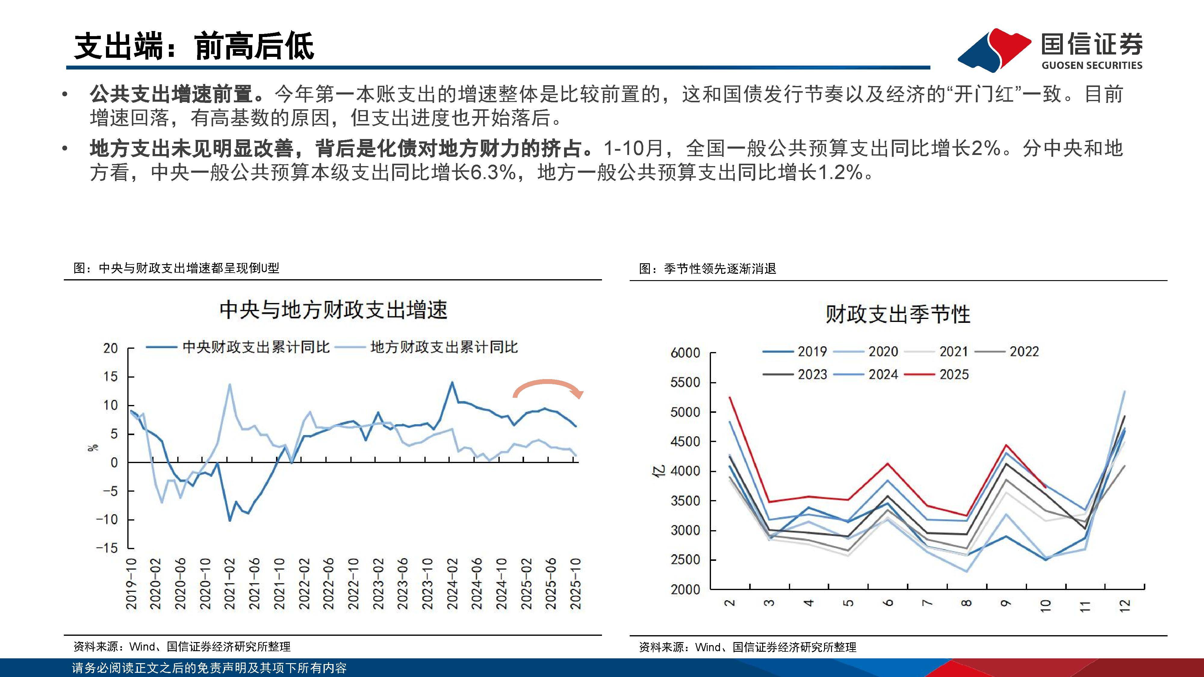 财政部拟发行2026年记账式附息(十期)国债 招标面值总额900亿元