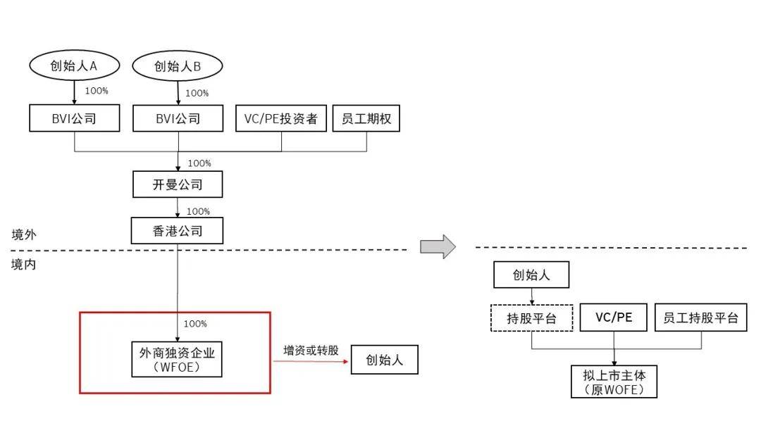 华西证券股份有限公司：联合资信维持公司“26华股03”评级在AAA