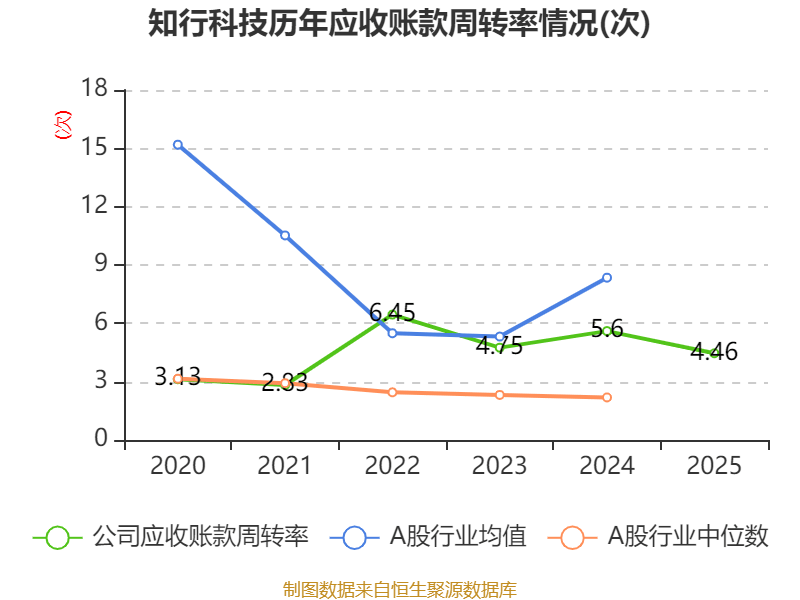 汉商集团2025年亏损扩大至1.75亿元 董秘张镇涛薪酬43.23万