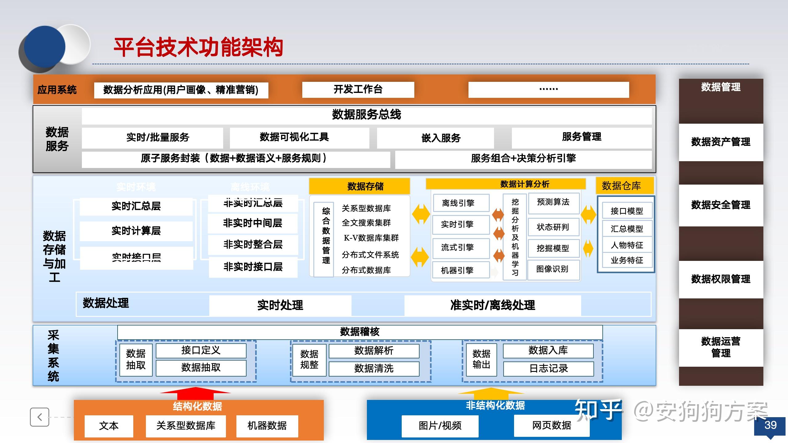 打通“聊天”到“下单”链路 电商平台加速布局AI消费新场景