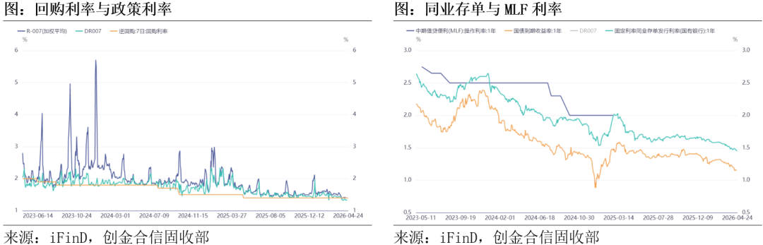 债市收盘| 债市窄幅震荡，10年国债收益率收于1.75%上方