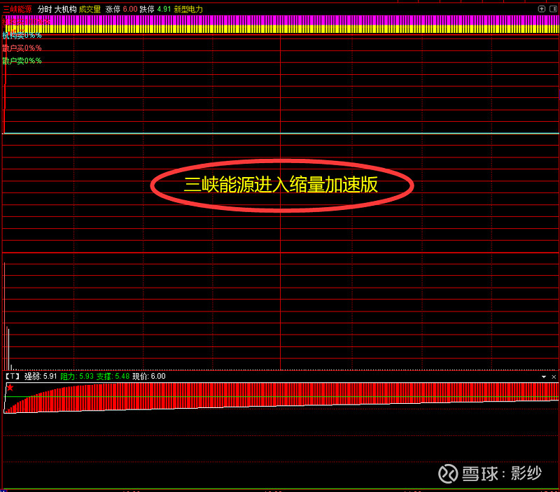 三峡能源获得实用新型专利授权：“一种光伏设备施工支架平台”