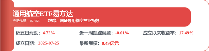 敷尔佳：截至2026年5月8日，公司股东户数为13,380户