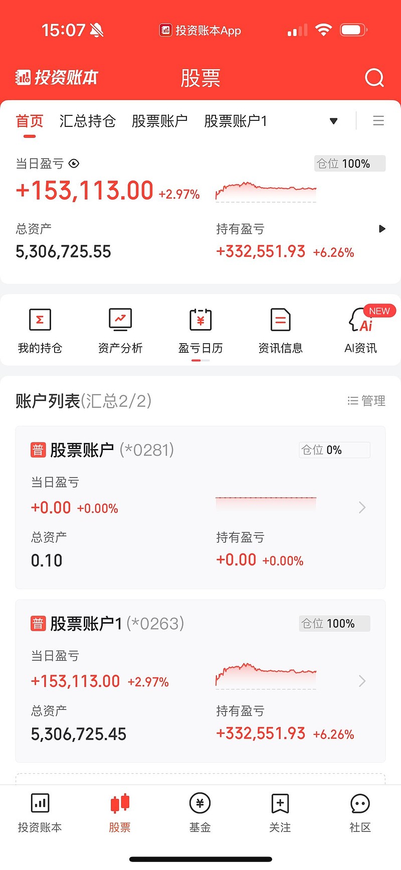 鼎捷数智(300378.SZ)：拟出售不超过0.58%已回购股份