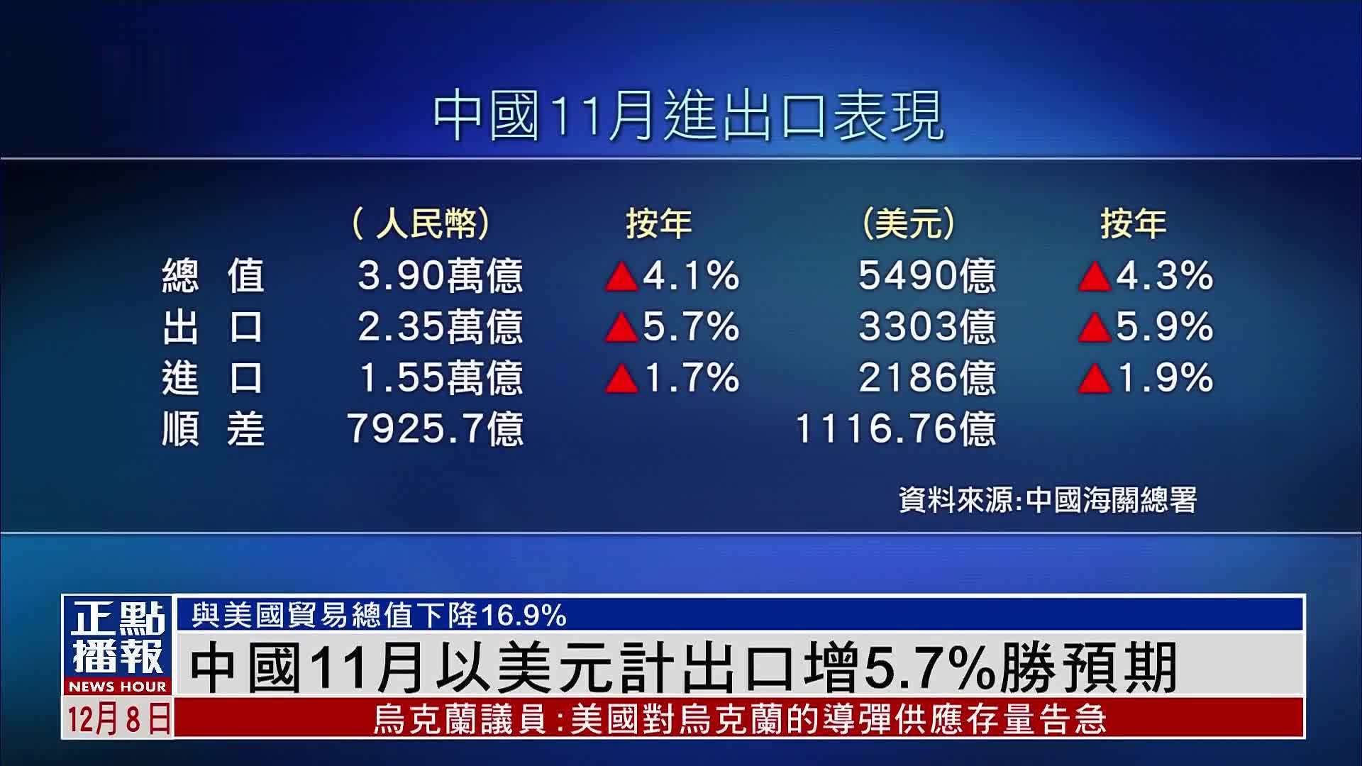 外汇局:2025年1-12月中国外汇市场累计成交304.57万亿元人民币