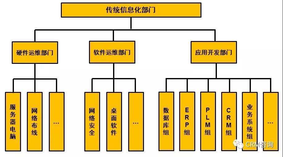 【财经分析】化债转型双驱动 城投财报现变局