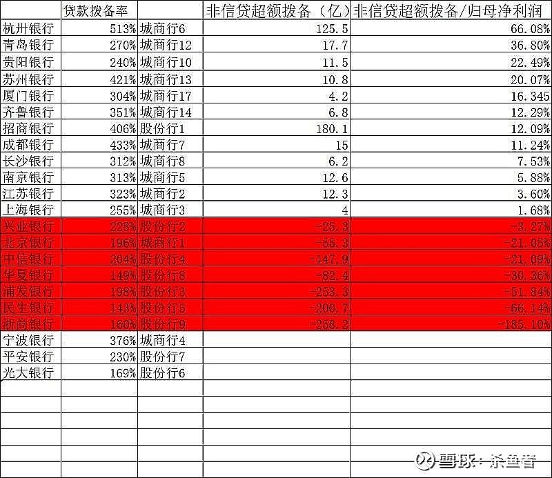 浦发银行2025年实现归母净利润500.17亿元 同比增长10.52%