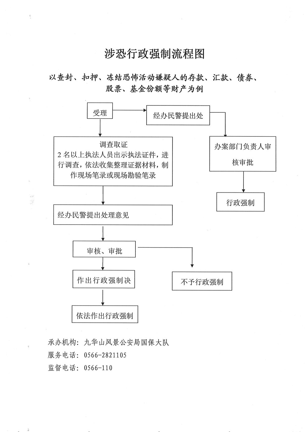 国都证券被监管谈话，涉债券承销违规