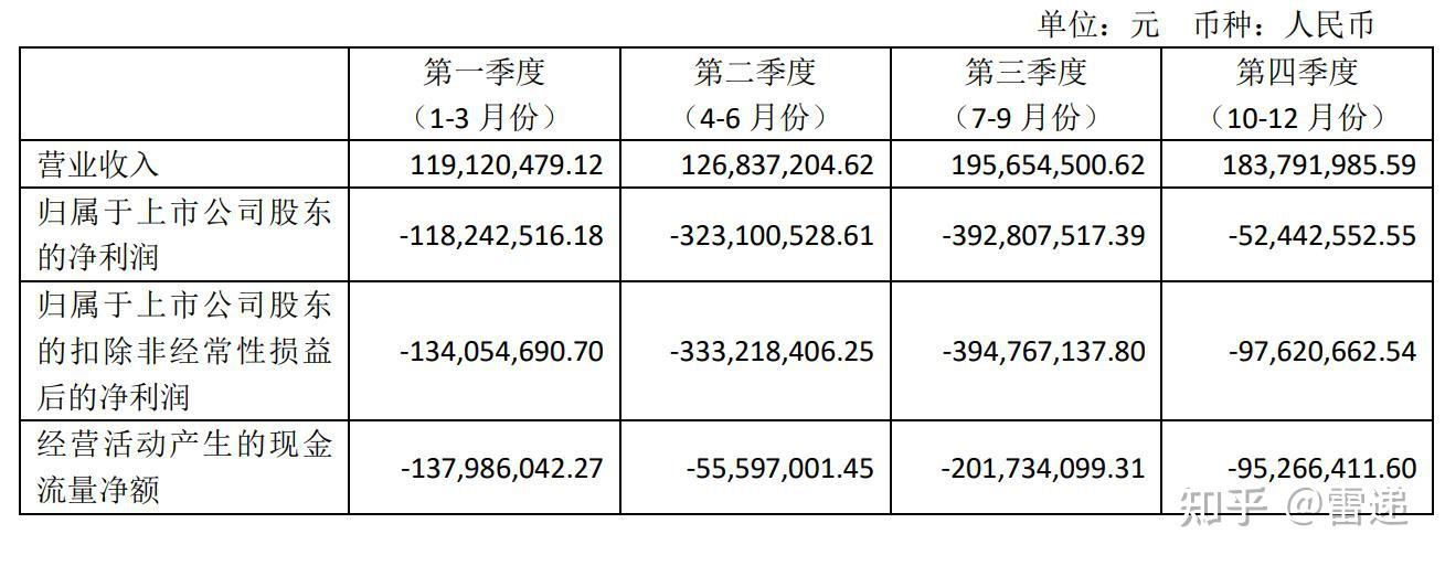 诺诚健华连续七年亮相论坛 展示旗下六款核心创新成果