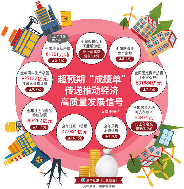 中国光伏产业告别出口退税依赖 开启高质量发展新阶段