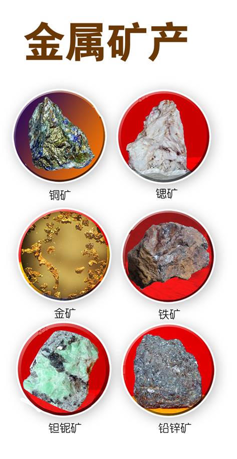 国际投资者对吉关键矿产资源兴趣上升