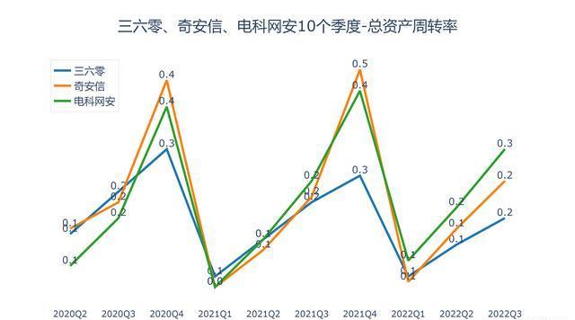电科网安获得发明专利授权:“一种网络拓扑自动发现方法、装置、设备及介质”