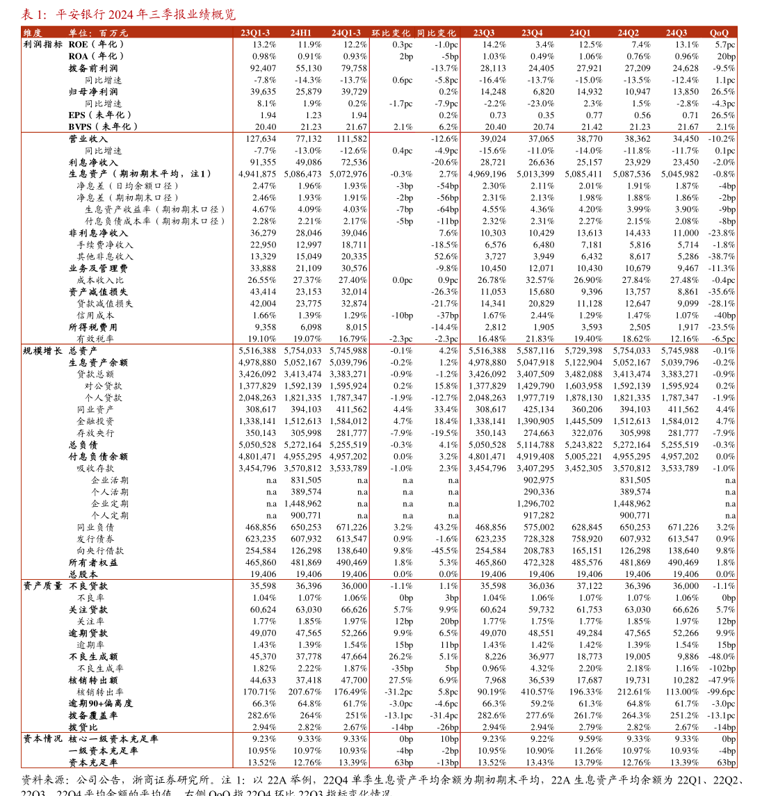 航发控制收警示函:存在募资现金管理超额、超期等违规行为