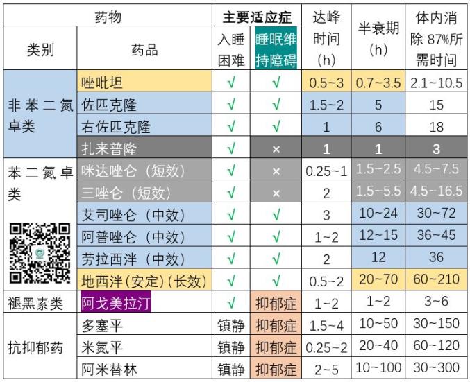 东亚药业获得发明专利授权：“一种阿戈美拉汀的制备方法”