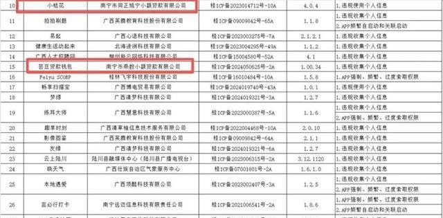 券商债券承销监管加码!国都、华金接连被罚,行业合规短板凸显