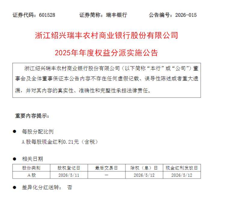 开创国际(600097.SH)2025年年度权益分派：每股派利0.10元