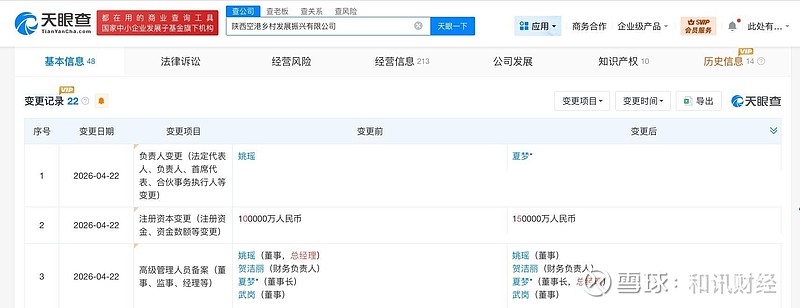 瑞达期货：拟使用自有资金对全资子公司增资1.5亿元