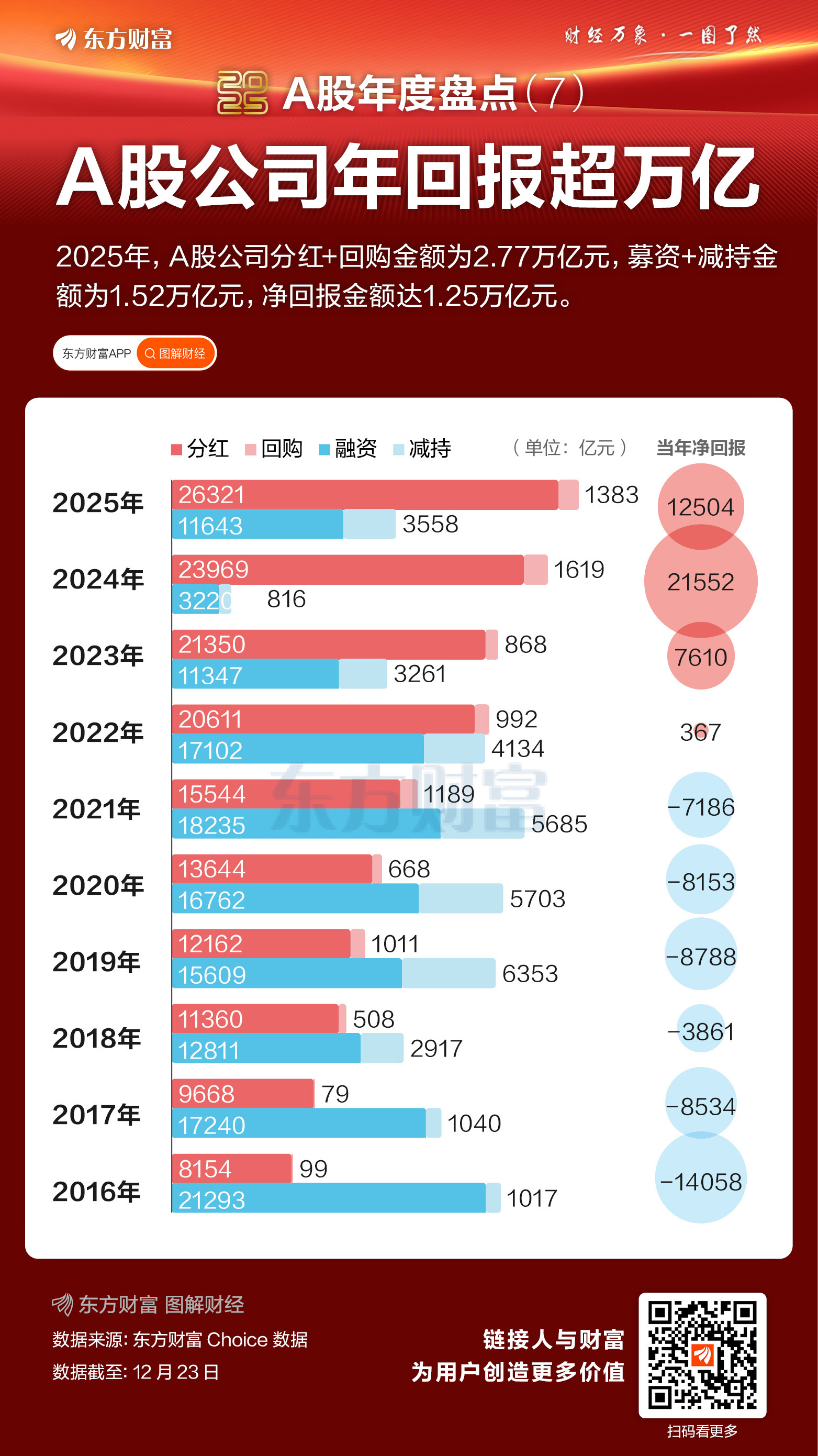 超1200亿!年内熊猫债发行激增,外资发行主体已占主导