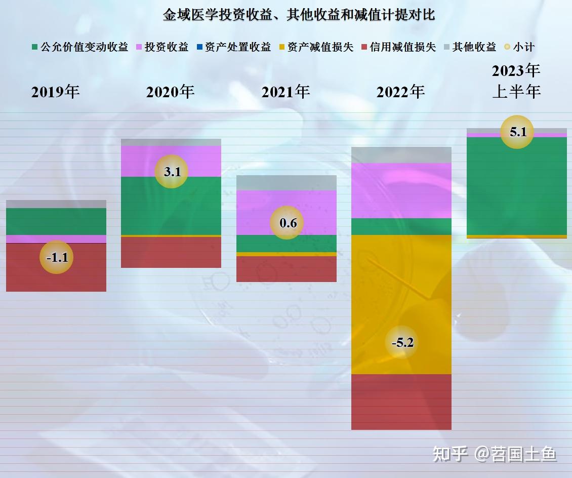 达安基因：公司有埃博拉病毒检测相关科研产品