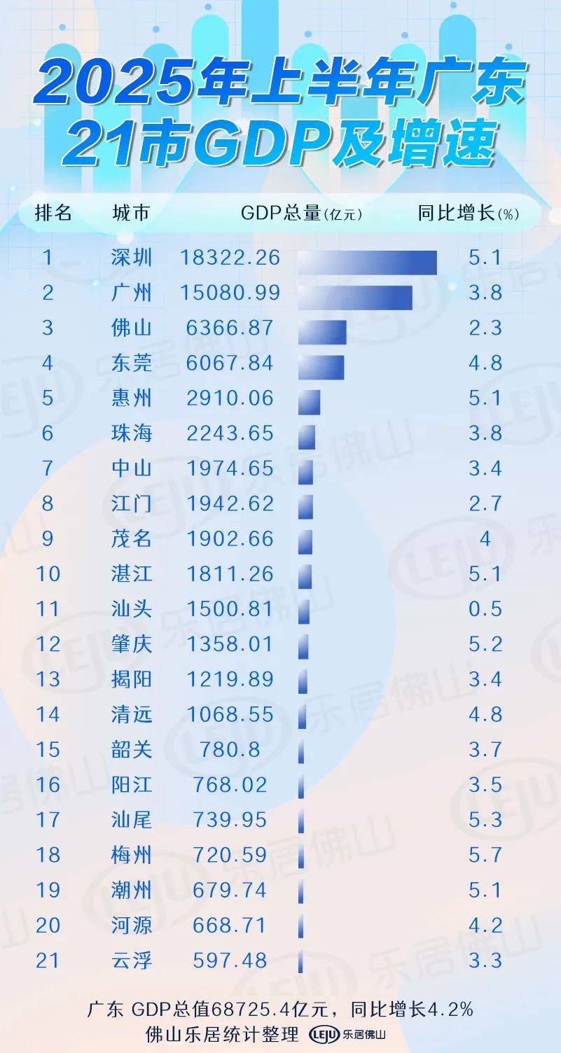 波黑货币黄金储备位列该地区第三