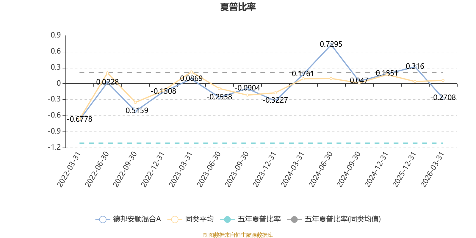 德邦科技(688035.SH)2025年年度权益分派：每股派利0.15元