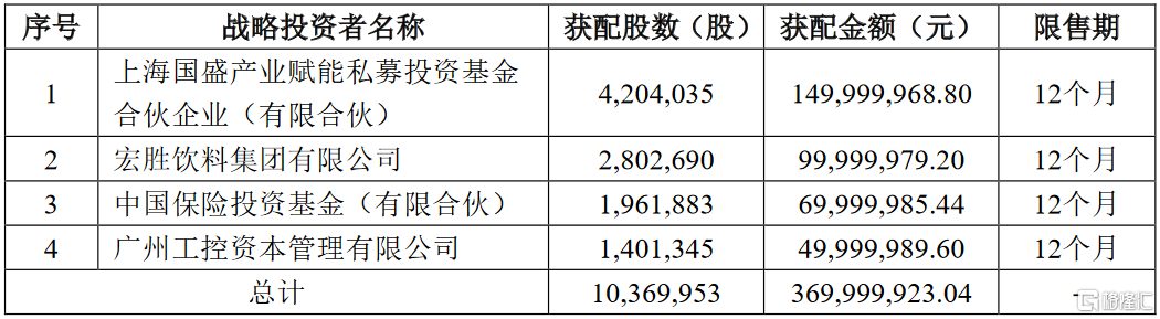 万凯新材(301216.SZ)：子公司补缴税款
