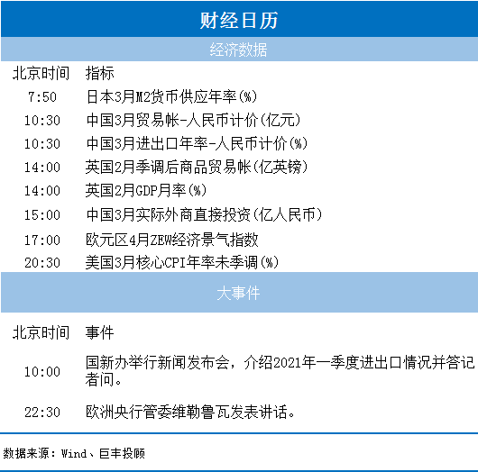 今年将制定金融法、金融稳定法；韩元兑美元汇率跌至近17年来最低 | 金融早参