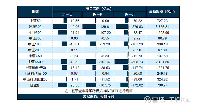 货币市场日报：5月26日