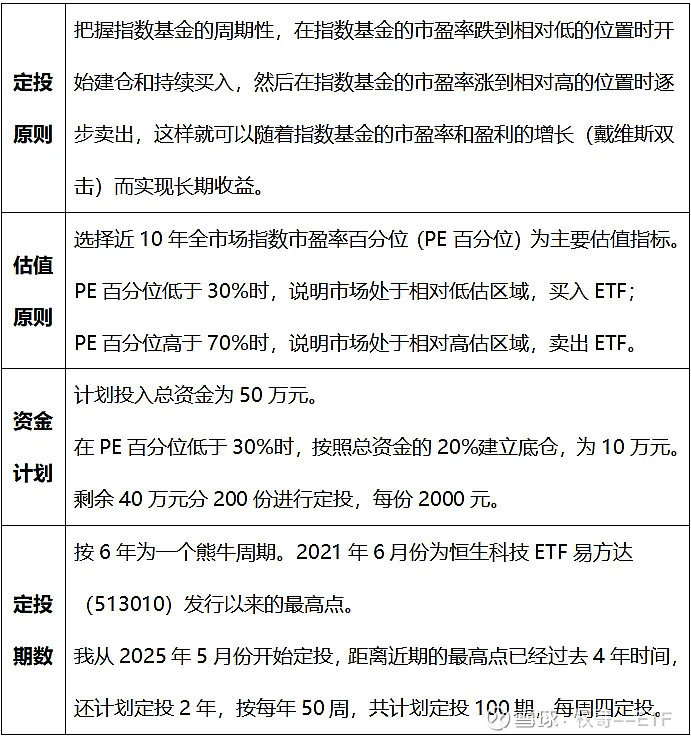 医药赛道局部活跃，港股通创新药ETF易方达（159316）标的指数逆势涨超1%