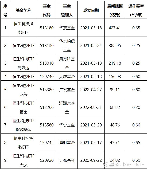 医药赛道局部活跃，港股通创新药ETF易方达（159316）标的指数逆势涨超1%