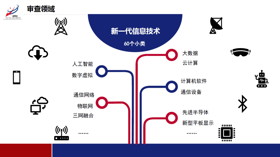 软控股份获得发明专利授权：“一种拆卸装置”