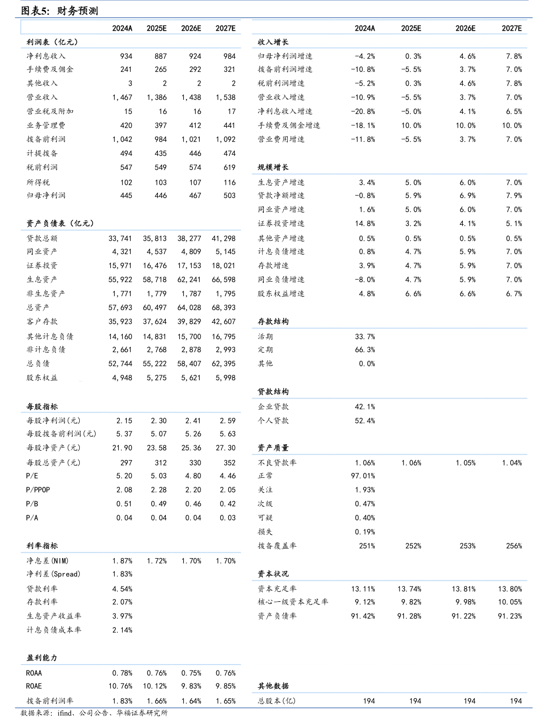 泰瑞机器：关于因权益分派调整“泰瑞转债”转股价格的公告
