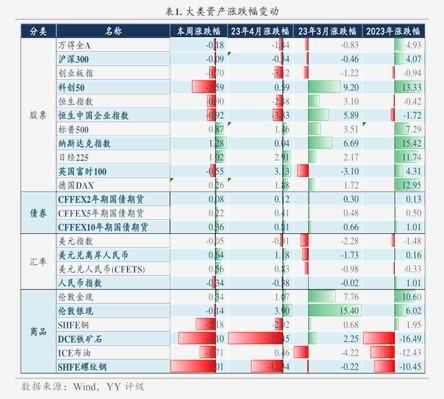 5月28日全国共发行19只地方政府债,共计639.0377亿元