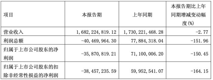 ST喜临门获得实用新型专利授权：“一种床”