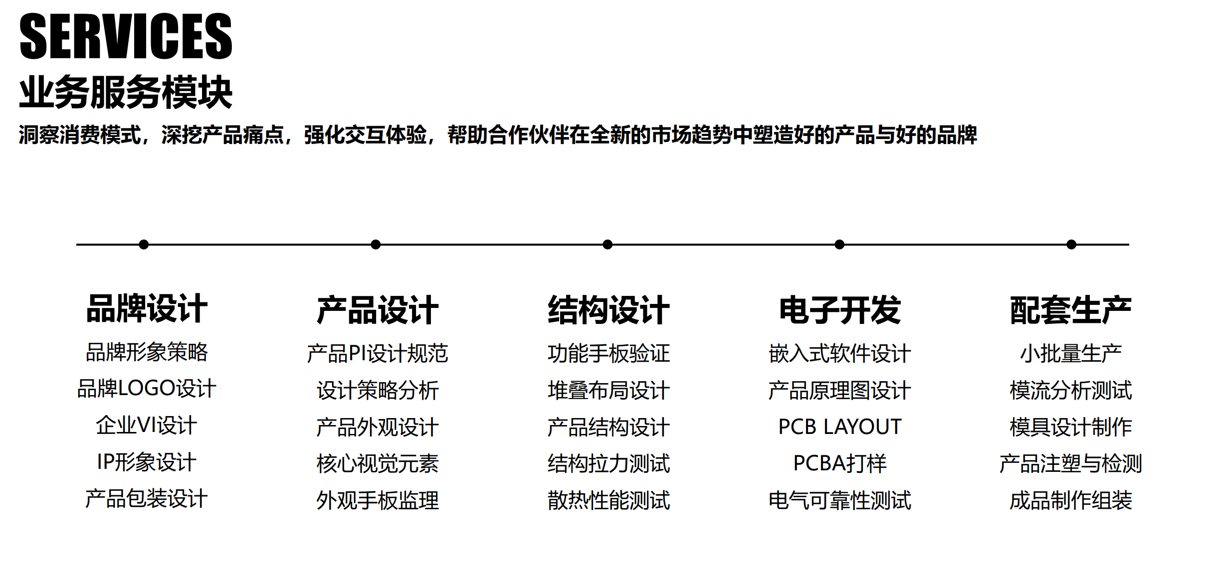 美的集团获得外观设计专利授权：“工业机器人的主体”