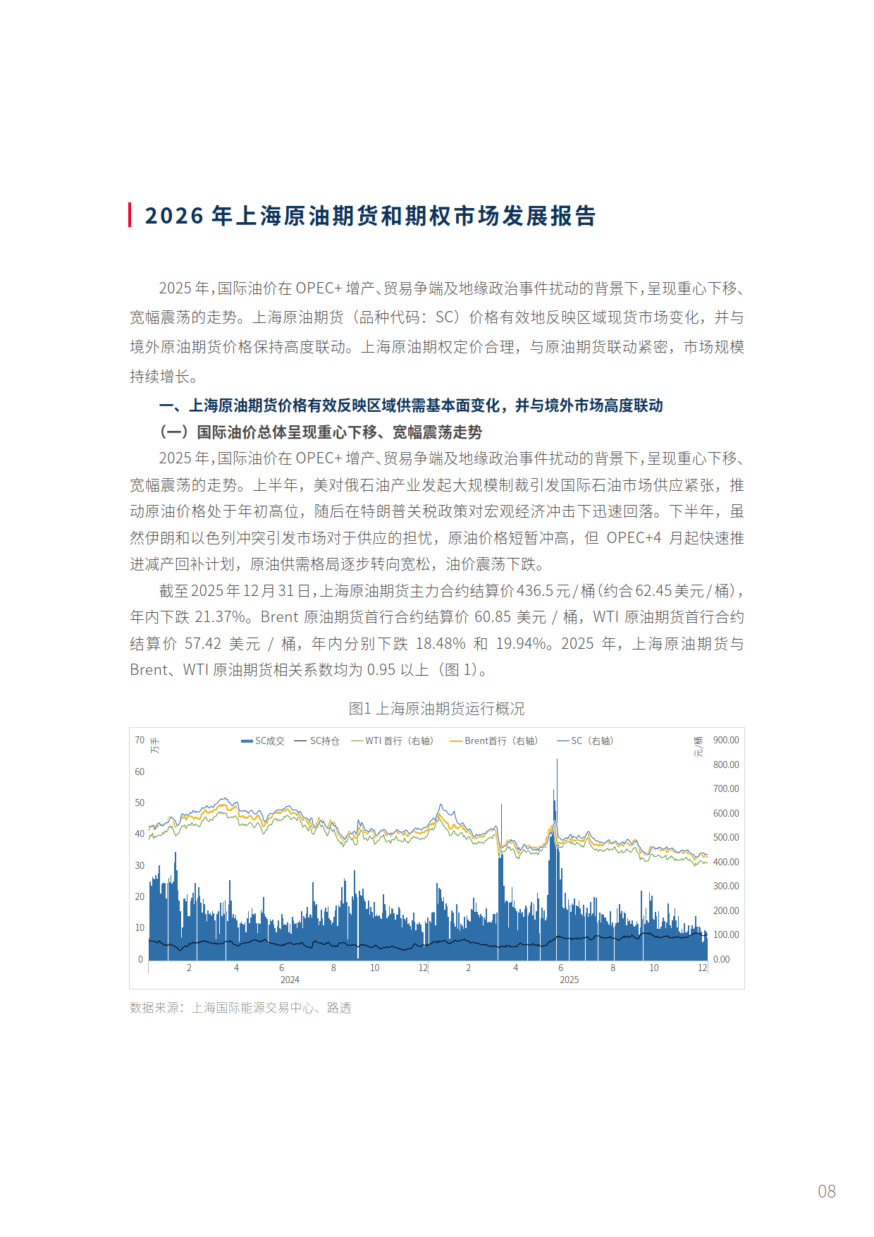 上期能源:将调整原油等期货新上市合约交易保证金比例和涨跌停板幅度