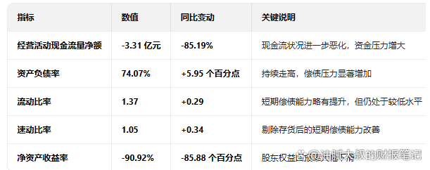 ST得润获得实用新型专利授权：“一种连接器及电子设备”
